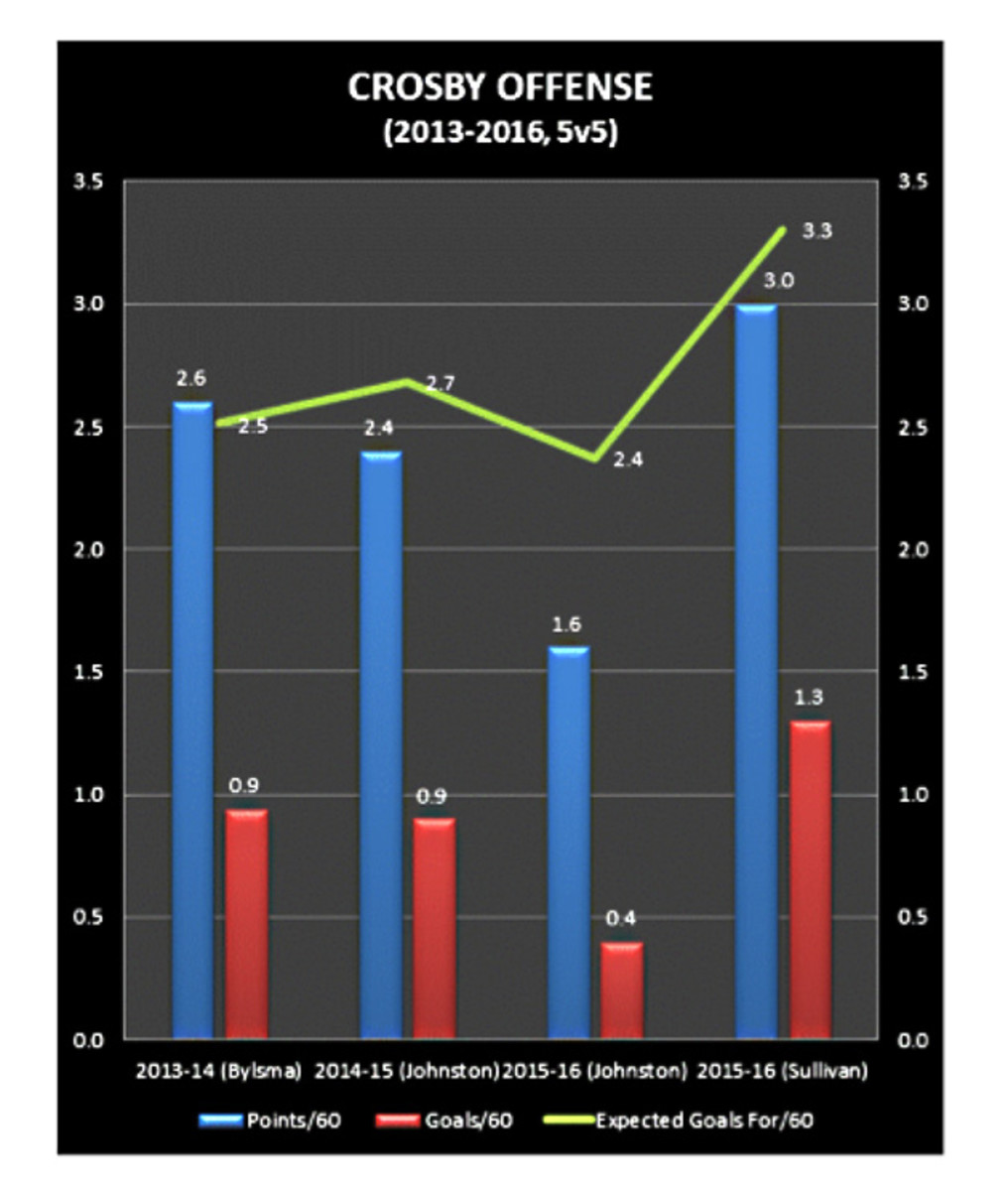 Chart-one.jpg